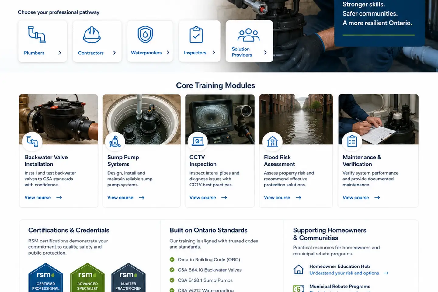 Ontario Municipal Flood-Protection Rebates